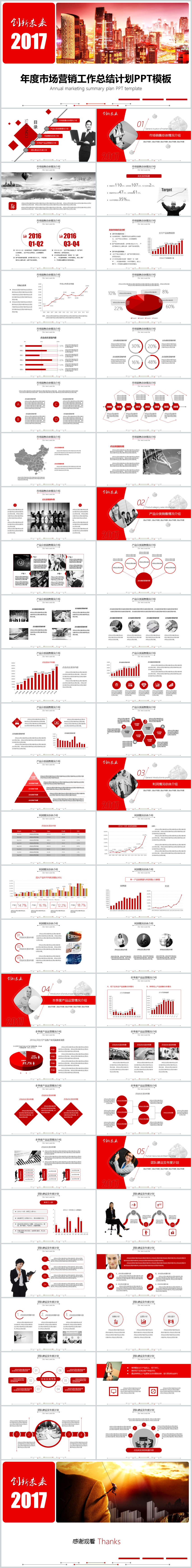 年度市場(chǎng)營銷工作總結(jié)計(jì)劃報(bào)告PPT模板