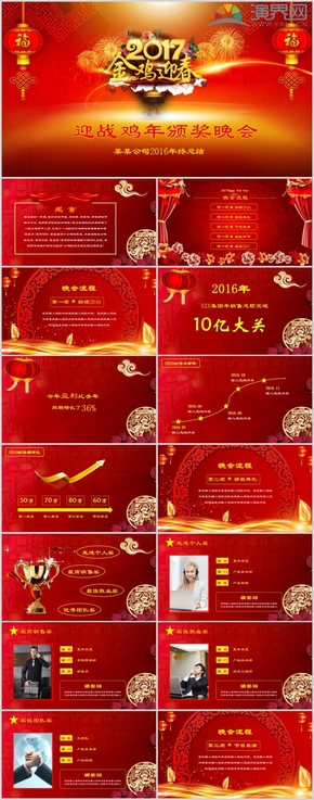 大紅色中國(guó)風(fēng)通用年終頒獎(jiǎng)工作匯報(bào)年會(huì)PPT