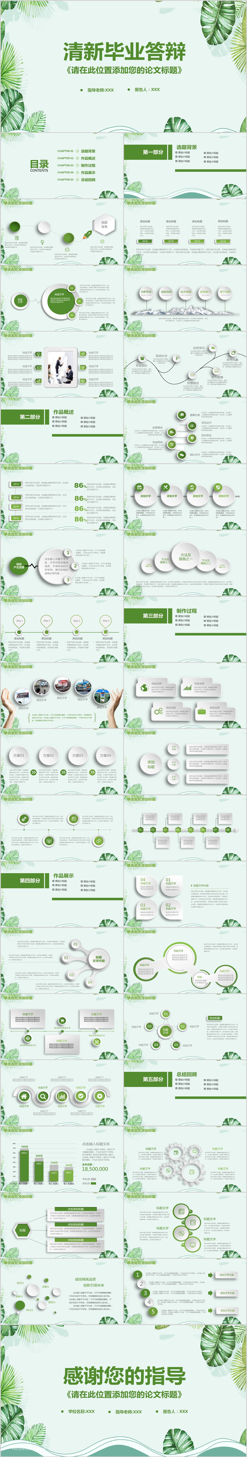 綠色清新畢業(yè)論文答辯動態(tài)PPT