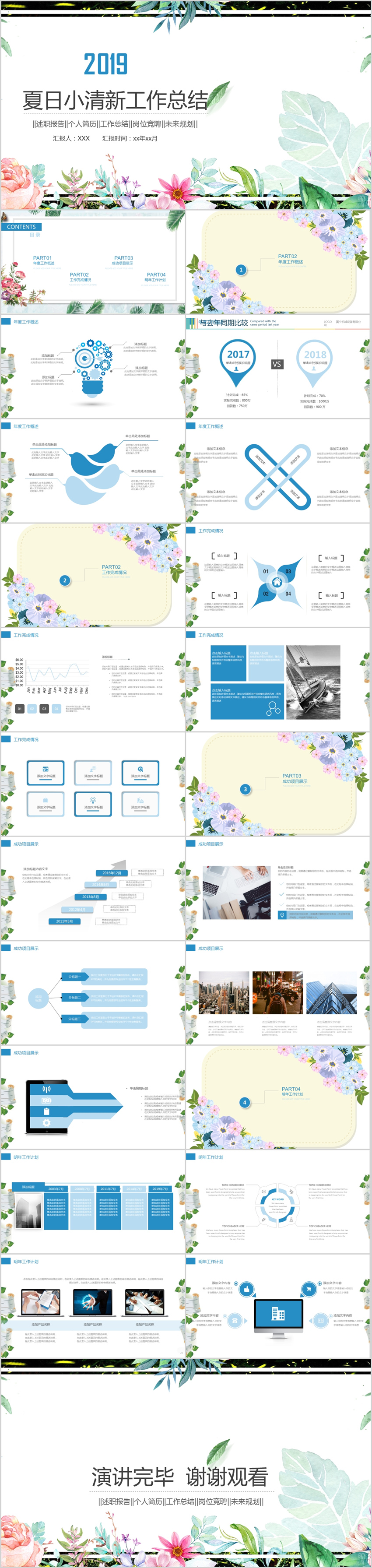 小清新工作總結(jié)匯報PPT模板 夏日小清新 藍色總結(jié) 工作匯報 年終總結(jié)計劃