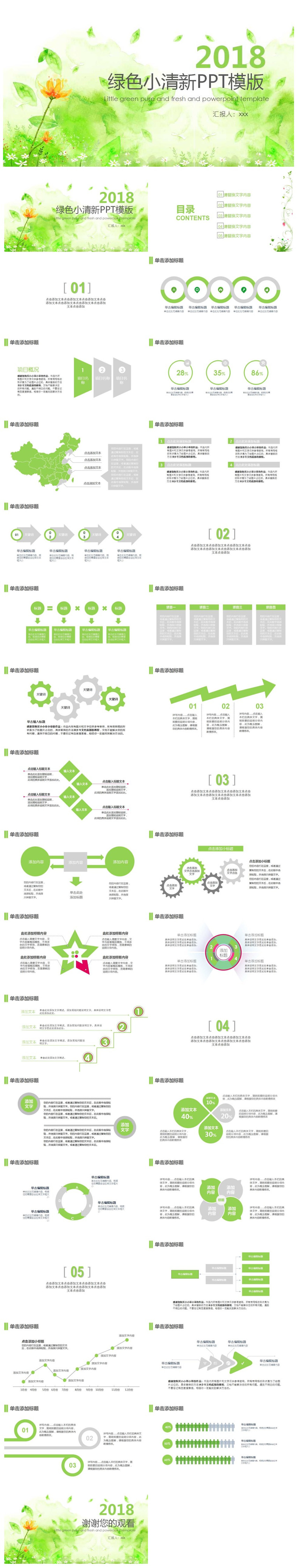 2018綠色小清新PPT模版