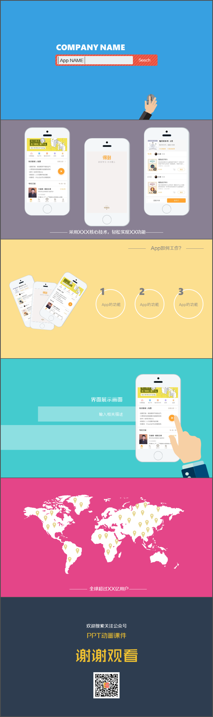 【PPT動畫課件】App簡介