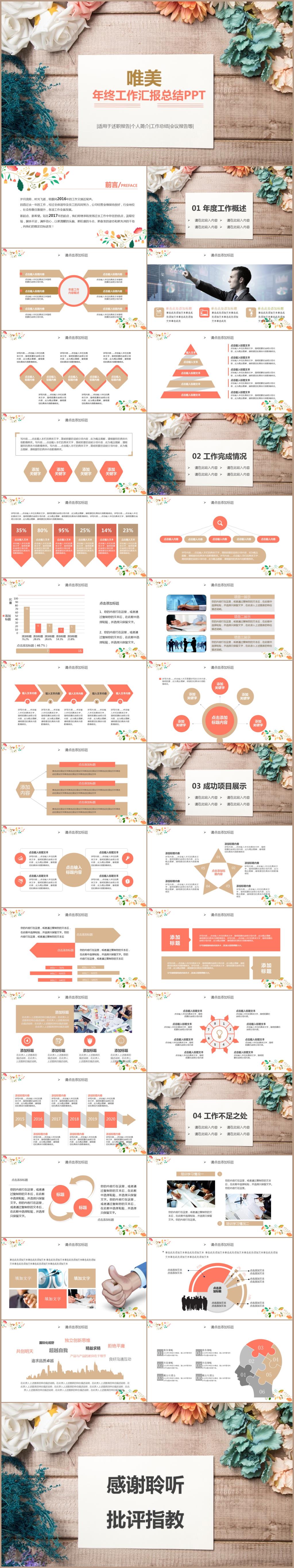 韓范2017小清新唯美年終匯報工作總結(jié)ppt