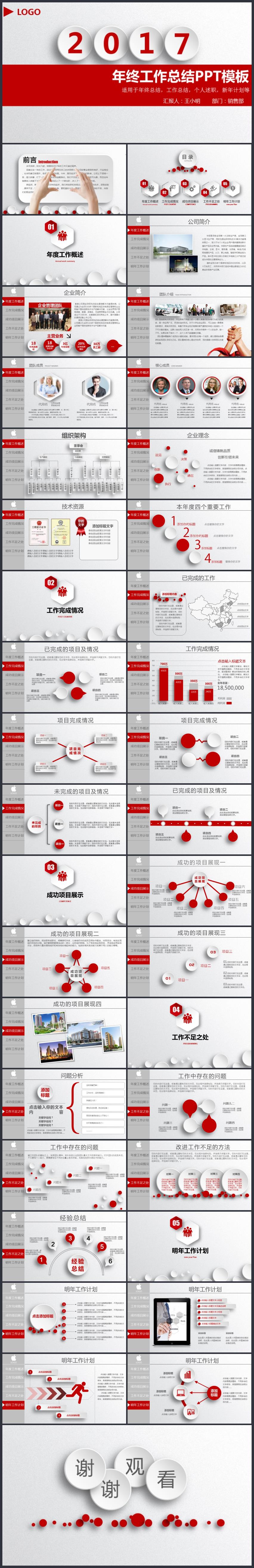 紅色大氣個人述職報告工作匯報工作總結(jié)崗位競聘工作競聘個人簡歷