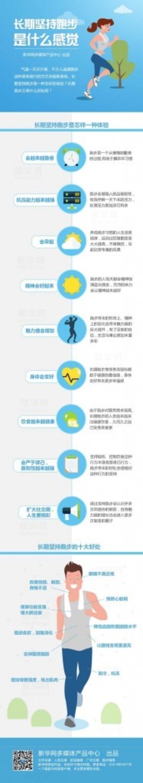 【演界信息圖表】扁平化-長期堅持跑步是怎樣一種體驗