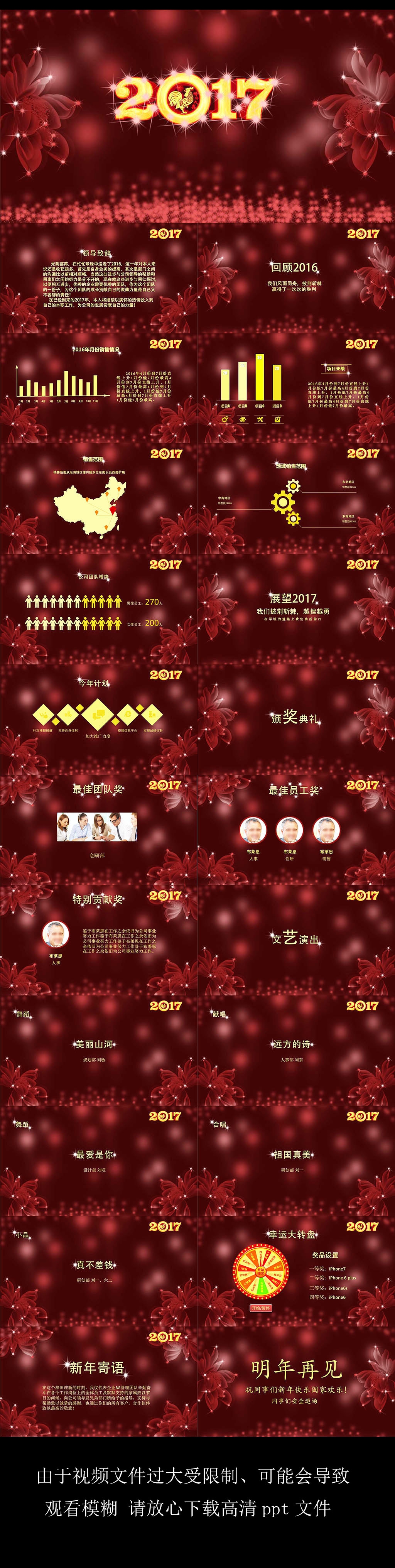 年終工作總結頒獎典禮年會PPT通用模板