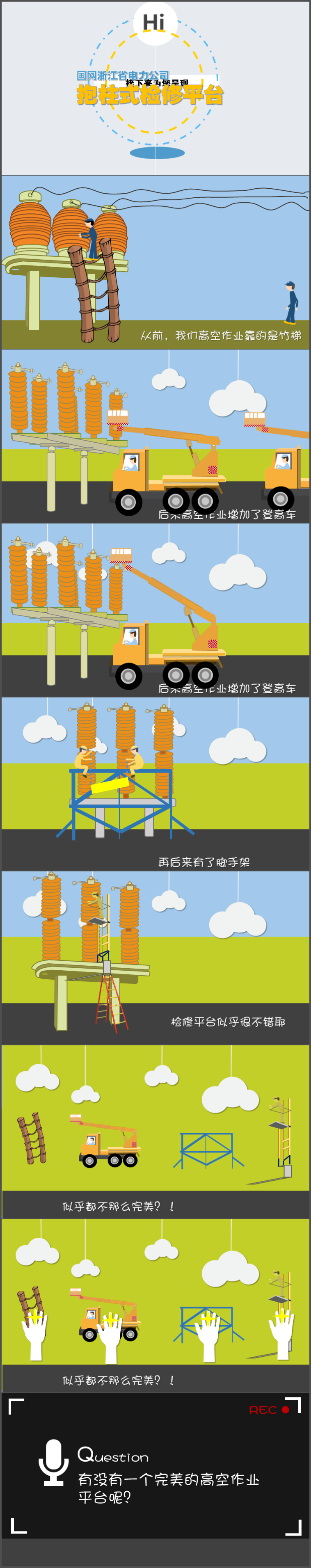 卡通 扁平 電力 動態(tài) ppt  模板 可編輯