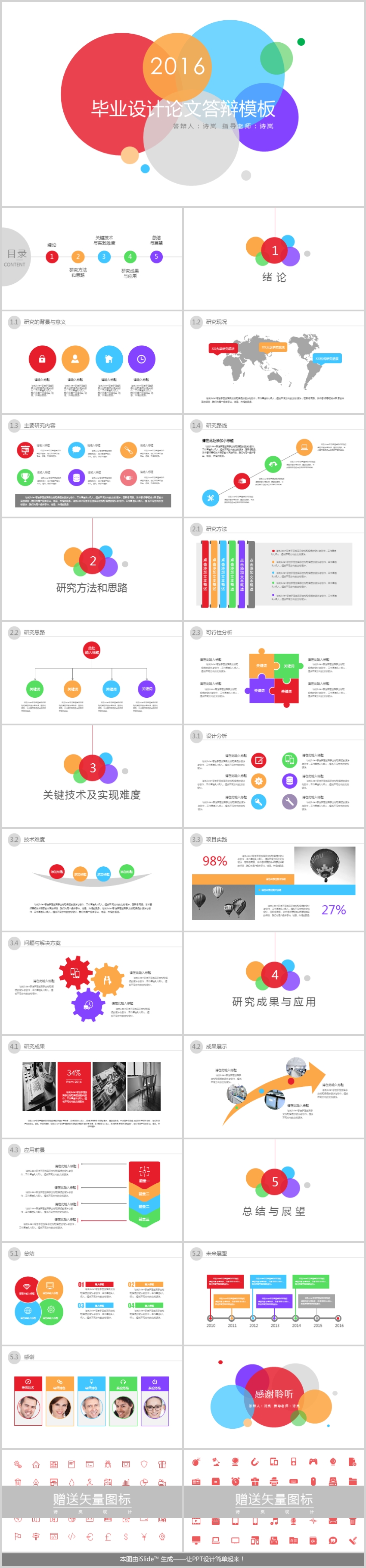 清新多彩畢業(yè)設(shè)計論文答辯模板