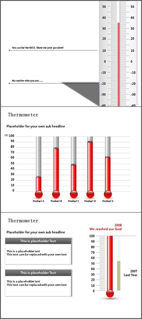 溫度計(jì)熱度變化ppt