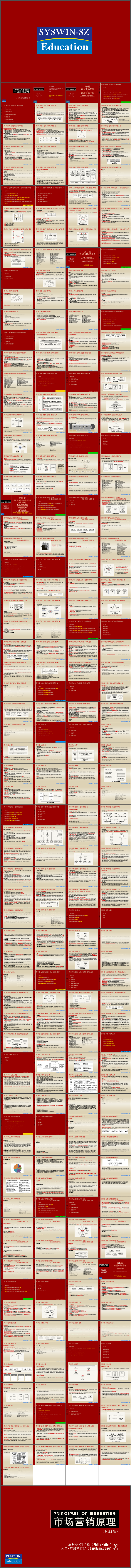 市場(chǎng)營(yíng)銷學(xué)最新版學(xué)習(xí)課件ppt