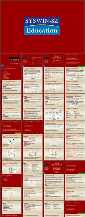 市場營銷學最新版學習課件ppt