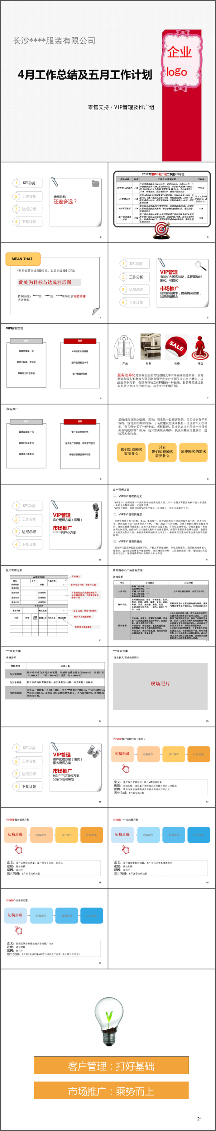 零售管理營銷總結(jié)計(jì)劃ppt模板