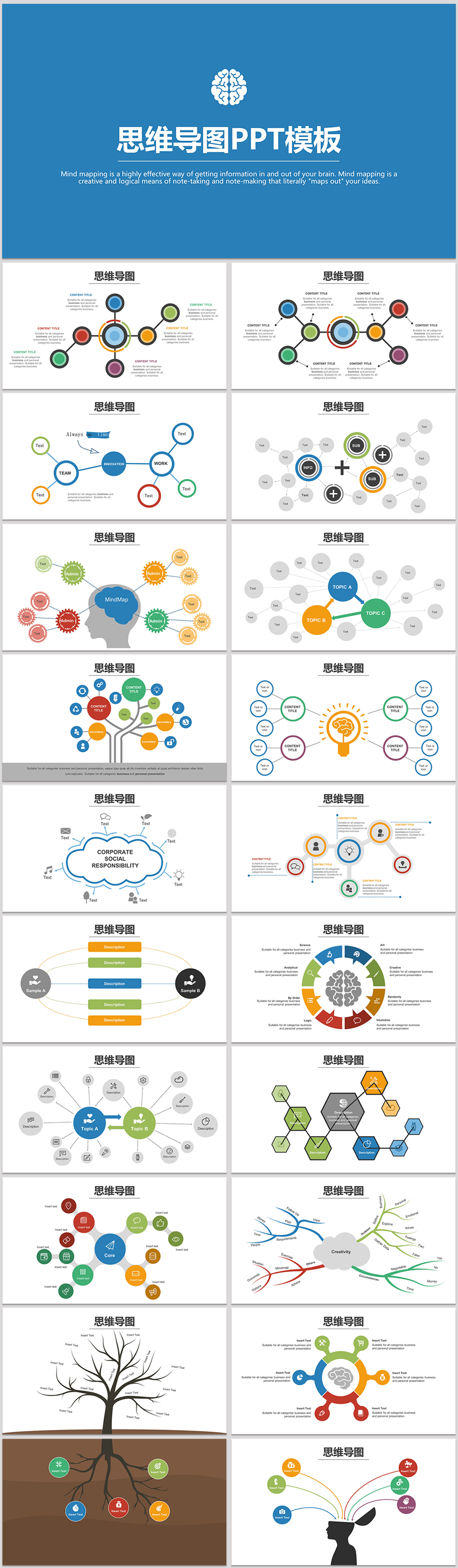 思维导图 脑图 心智图 概念地图 树状图 树枝图