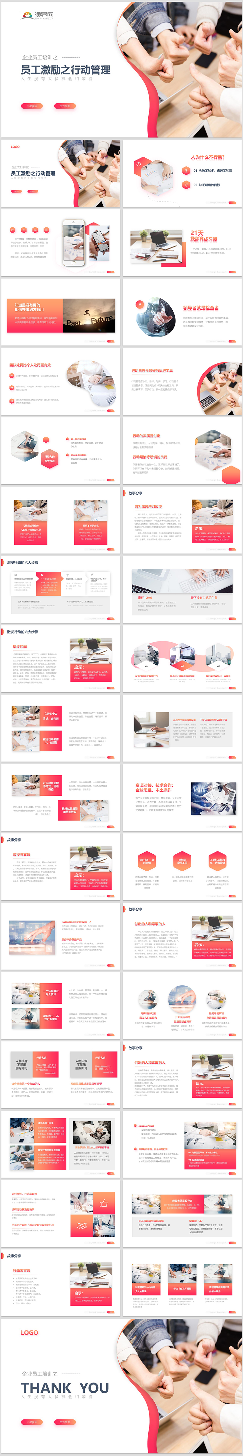 【內(nèi)容完整】員工績效激勵(lì)行動(dòng)管理培訓(xùn)PPT企業(yè)模板