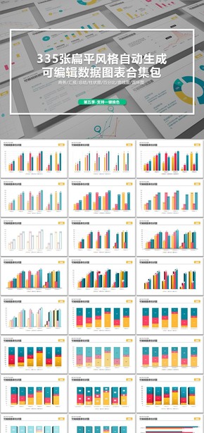 【合集圖表第五季】商務(wù)經(jīng)營(yíng)銷售總結(jié)分析圖表可編輯數(shù)據(jù)