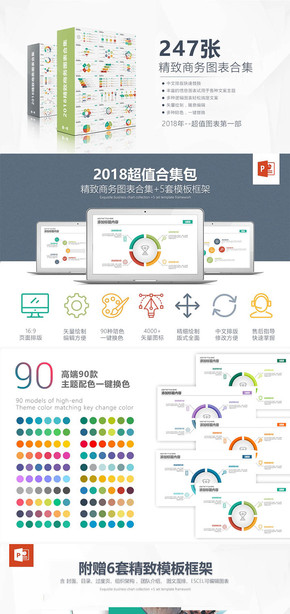 247套簡約扁平風格PPT內(nèi)頁圖表大合集