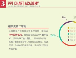 餅形圖PPT圖表3