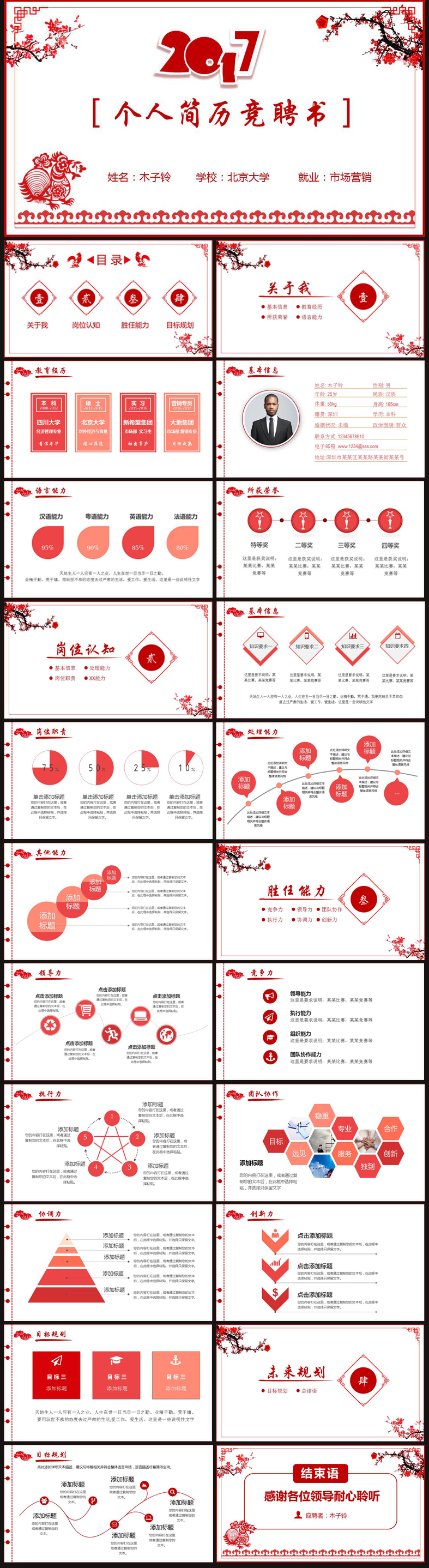 2017個人簡歷求職報(bào)告競聘崗位