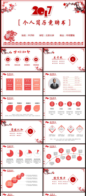 2017個人簡歷求職報告競聘崗位