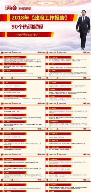 微黨課20018政府工作報(bào)告兩會報(bào)告90個熱詞解釋黨政機(jī)關(guān)微黨課課件