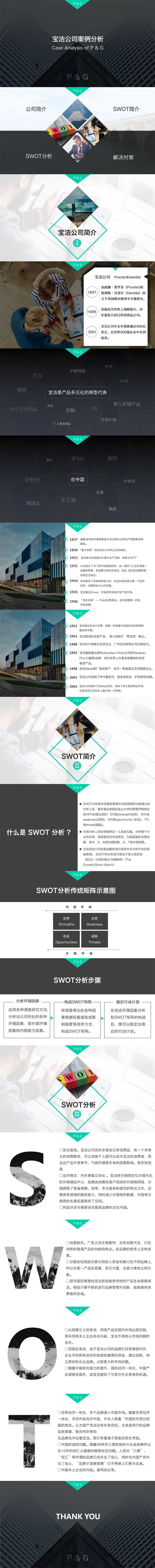 PPT作品之公司商業(yè)分析