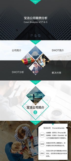 PPT作品之公司商業(yè)分析