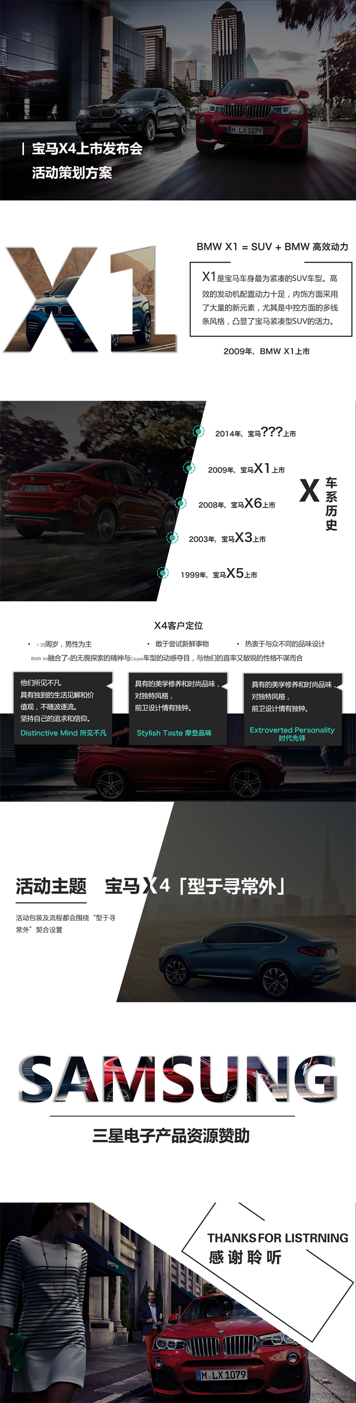 PPT作品之寶馬產(chǎn)品介紹
