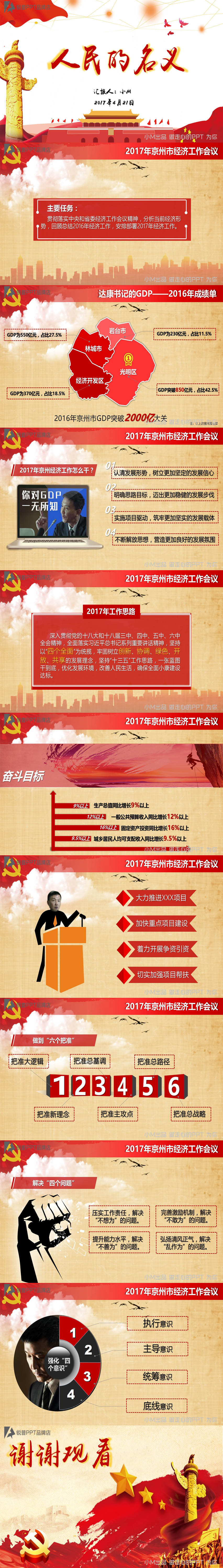 人民的名義—小M原創(chuàng)黨政風(fēng)匯報(bào)模板