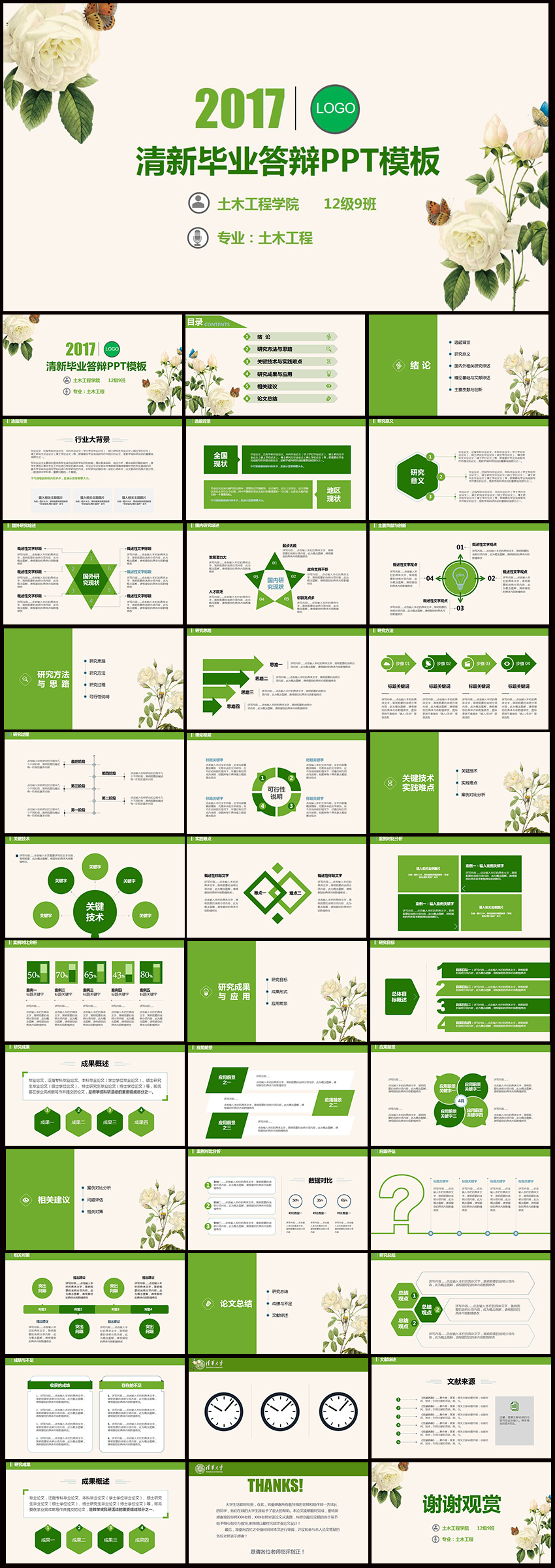 清新畢業(yè)答辯PPT模板