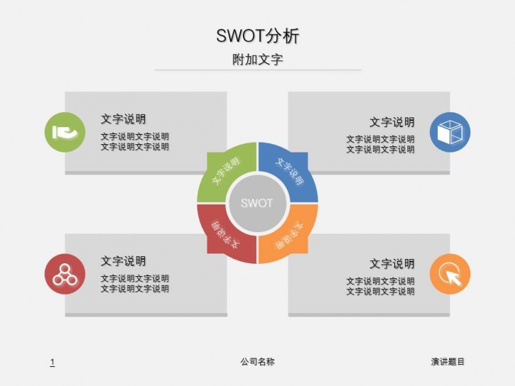 个人swot分析