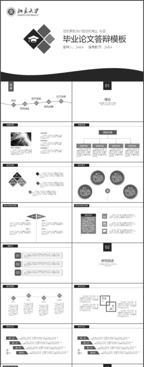 黑白灰個(gè)性高校畢業(yè)論文答辯通用模板JedieDesign