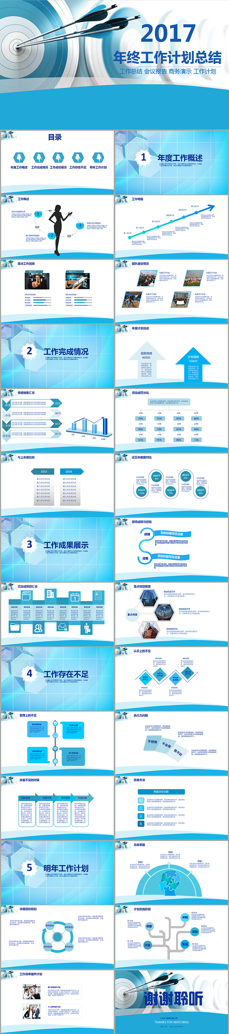 新清簡(jiǎn)約工作匯報(bào)總結(jié)演示模版商務(wù)商業(yè)計(jì)劃PPT