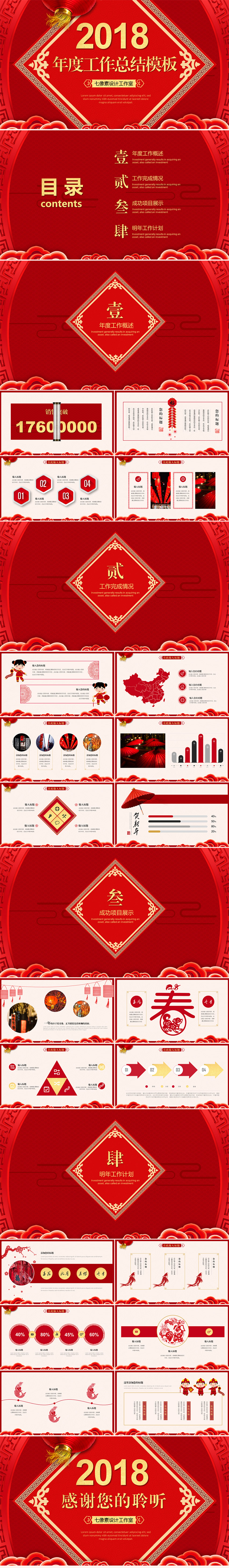 紅色喜慶中國風(fēng)狗年新年春節(jié)元旦年終總結(jié)計劃匯報ppt模板