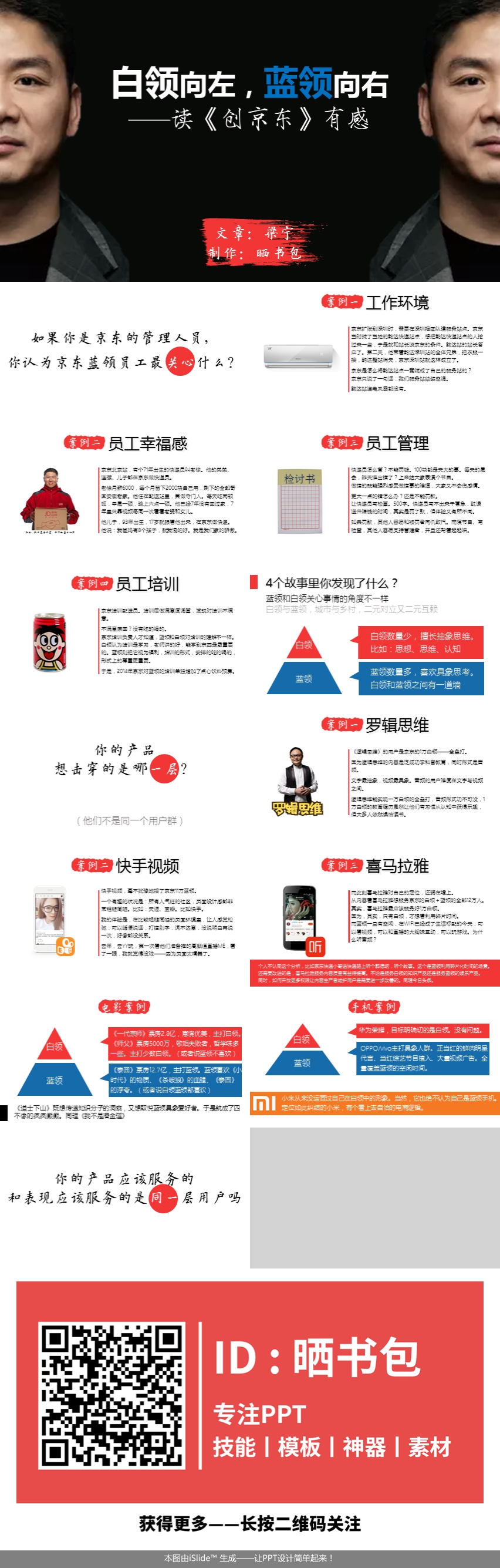 紅黑全圖型讀書筆記模板《創(chuàng)京東》案例