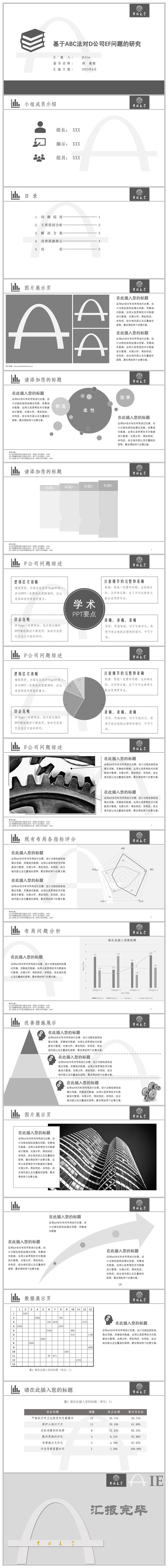 黑白簡約風(fēng)格畢業(yè)設(shè)計論文答辯課程設(shè)計項目展示 致敬母校吉林大學(xué)南嶺專用