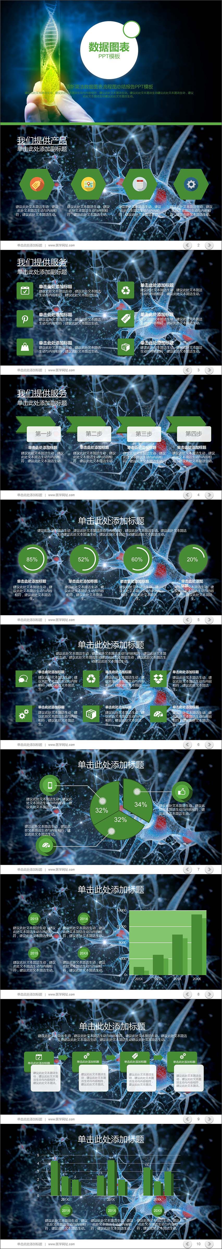 醫(yī)學介紹總結(jié)匯報醫(yī)療銷售圖表PPT模板