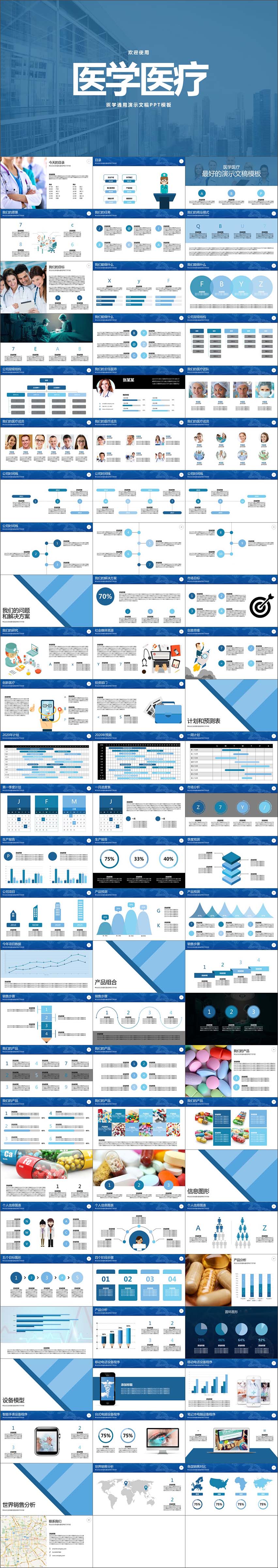 醫(yī)學(xué)醫(yī)療項(xiàng)目產(chǎn)品銷售分析推廣PPT模板