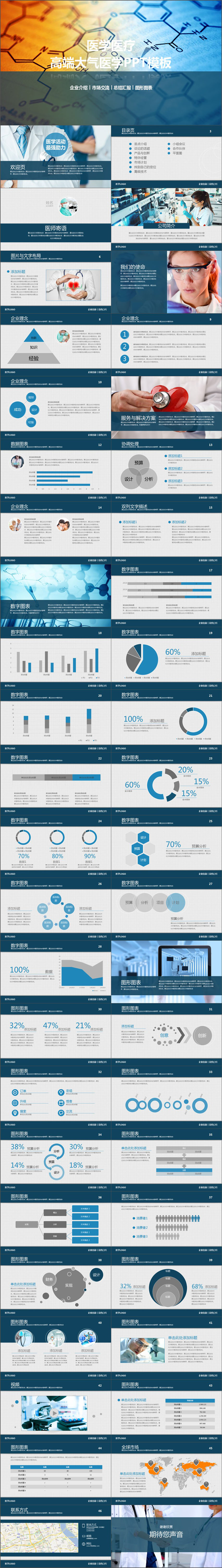 高端醫(yī)學(xué)醫(yī)療介紹市場(chǎng)交流總結(jié)匯PPT模板