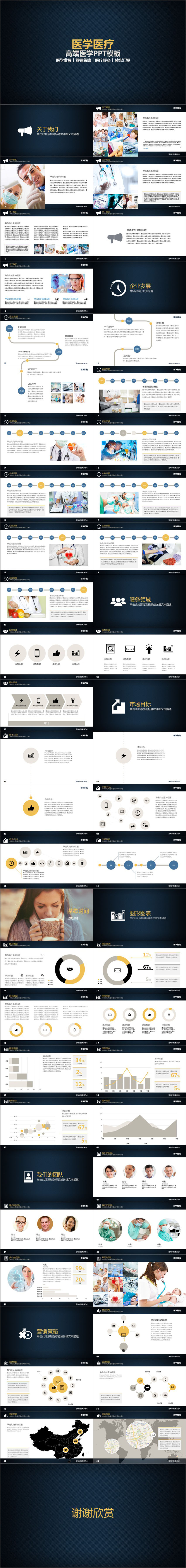 醫(yī)學發(fā)展策略醫(yī)療服務總結匯報PPT模板