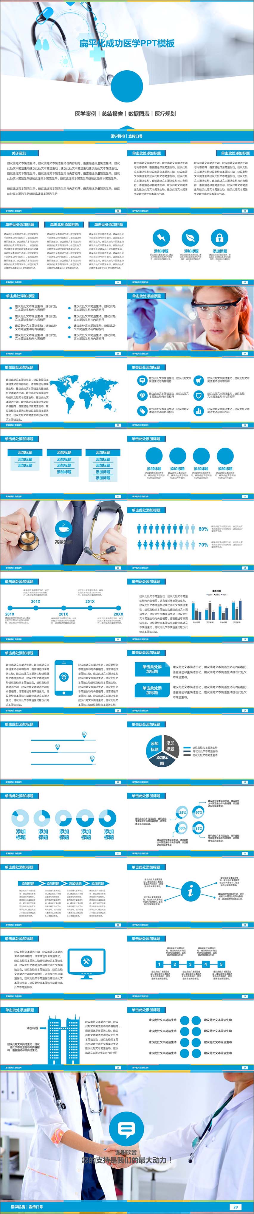 医学医疗推广介绍宣传PPT模板