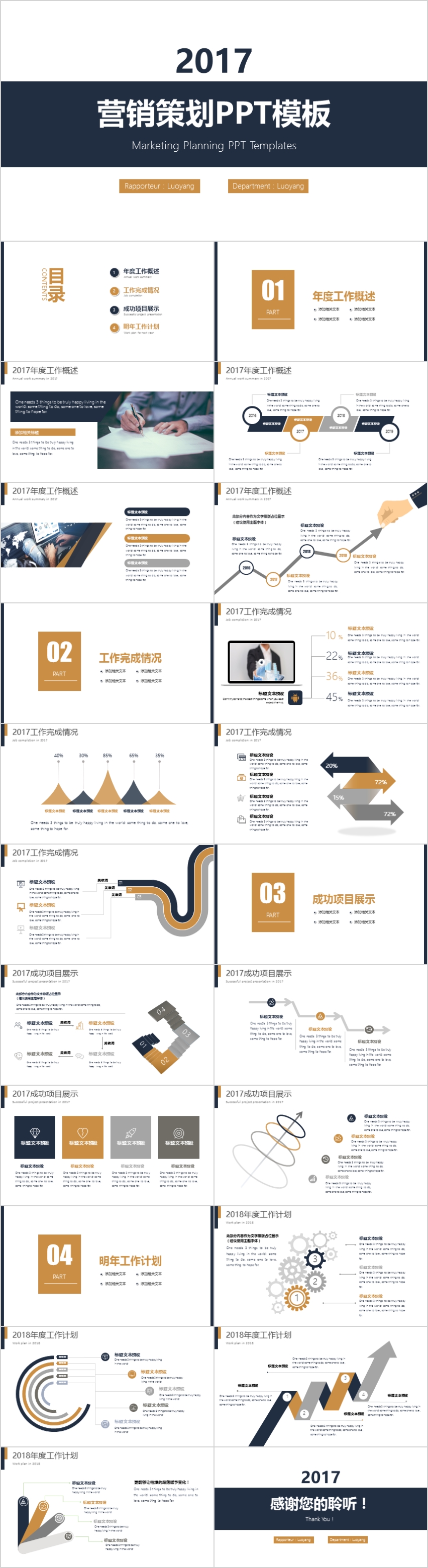 深藍金色創(chuàng)意商務簡約營銷方案PPT模版