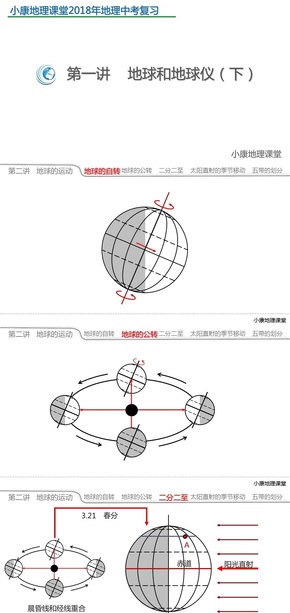 第一講（下） 地球的運(yùn)動(dòng)