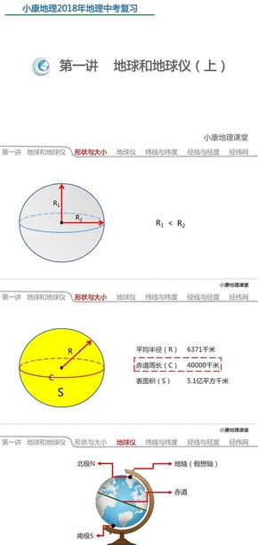 第一講（上）認識地球