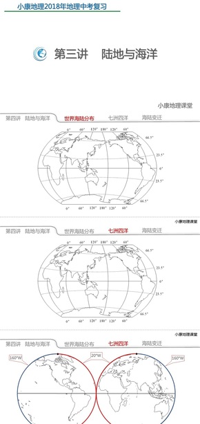 第三講 陸地與海洋