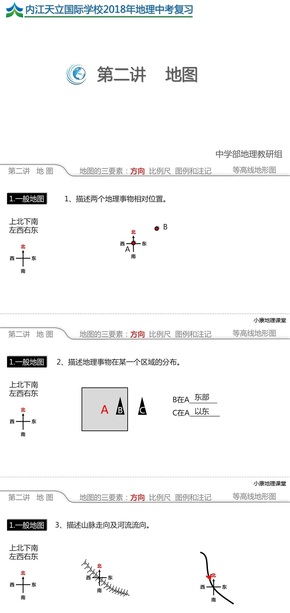 第二講 地圖