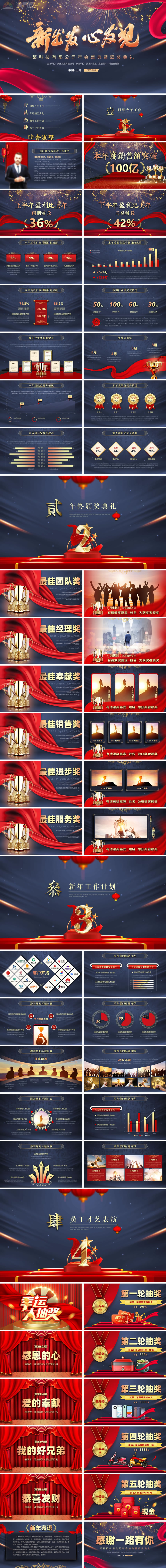 紅藍(lán)公司年會(huì)暨頒獎(jiǎng)典禮新征程新跨越工作報(bào)告總結(jié)頒獎(jiǎng)年會(huì)