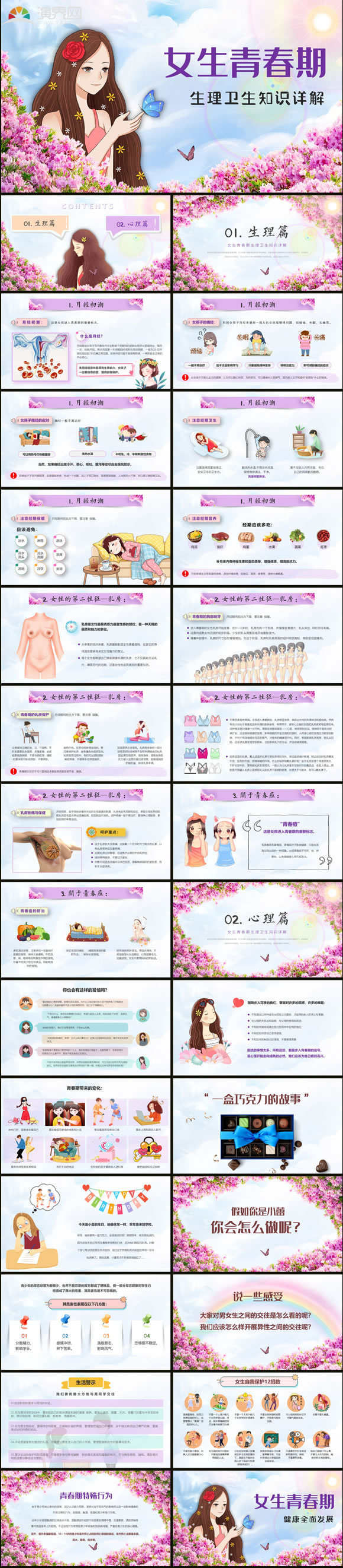 女孩青春期生理衛(wèi)生知識講解心理衛(wèi)生生理衛(wèi)生家長會性教育課件