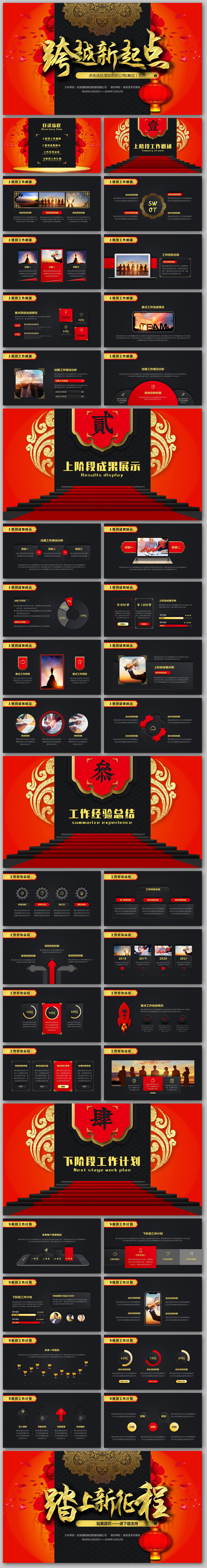 年終總結(jié)工作報告商業(yè)匯報公司年會企業(yè)宣傳述職報告