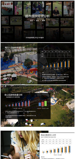 深色系商務(wù)風(fēng)零售行業(yè)超市經(jīng)營分析PPT模板