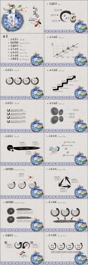 公司企業(yè)介紹青花瓷中國(guó)風(fēng)PPT模版